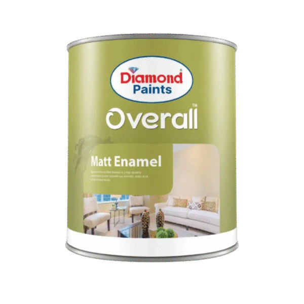 Overall Matt Enamel